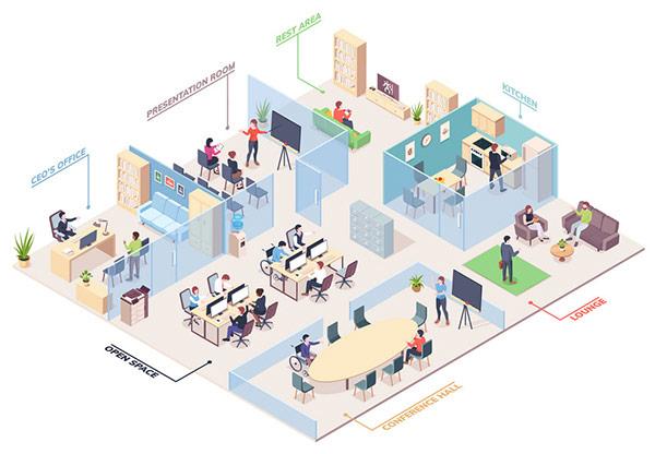 Office Vastu