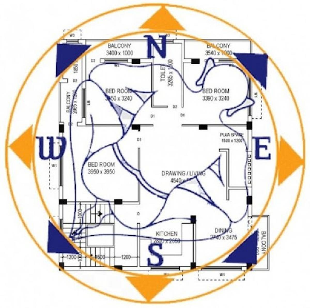 Vastu From Scratch